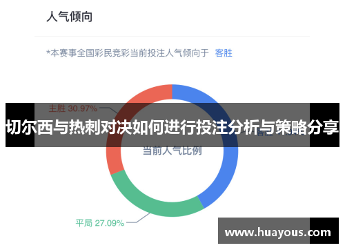 切尔西与热刺对决如何进行投注分析与策略分享
