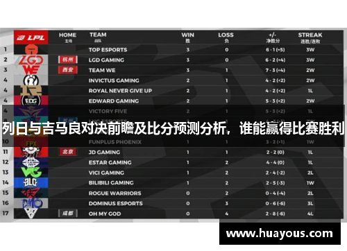 列日与吉马良对决前瞻及比分预测分析，谁能赢得比赛胜利