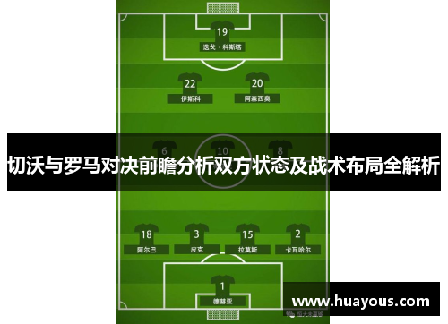 切沃与罗马对决前瞻分析双方状态及战术布局全解析